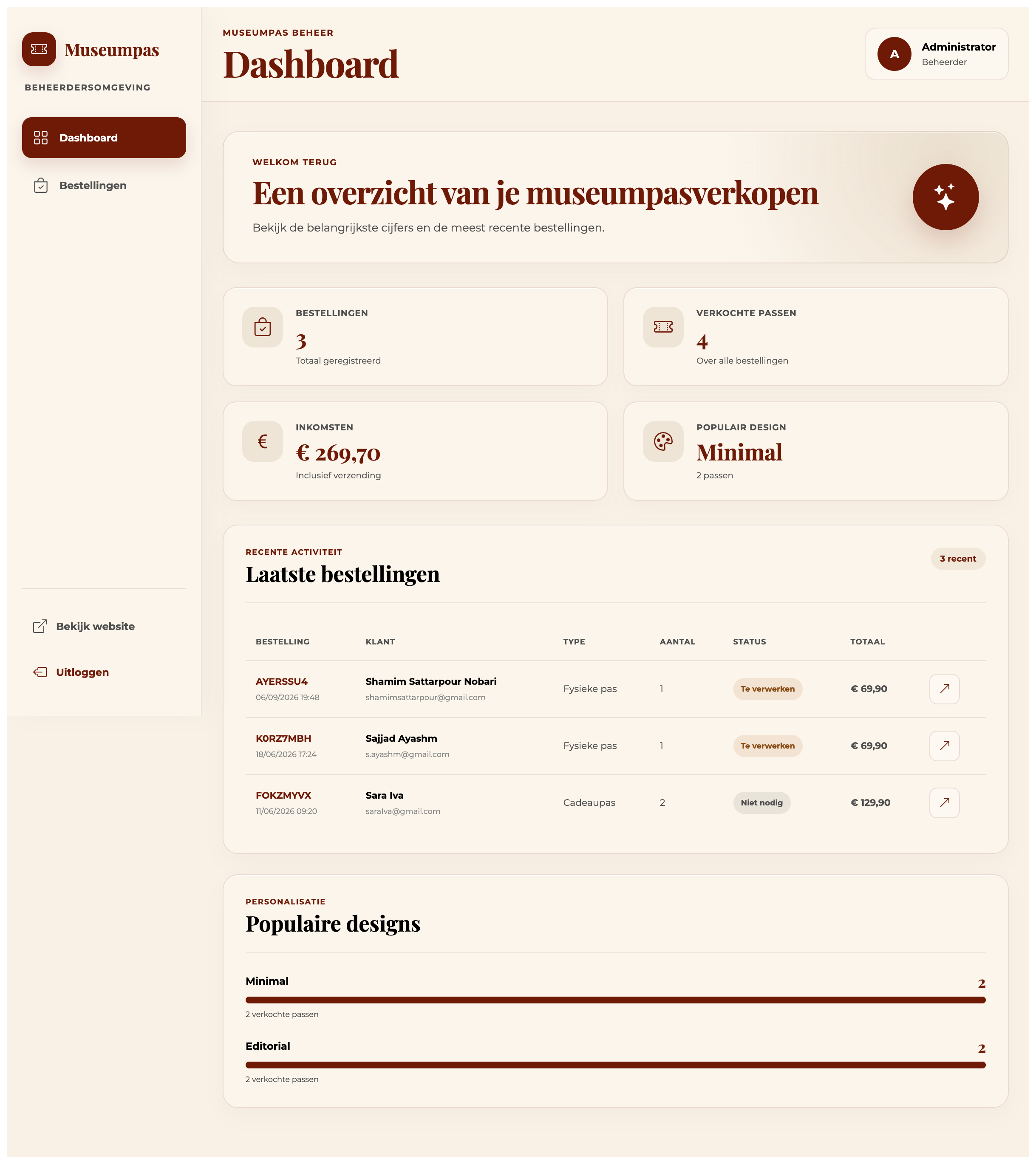 Museumpas admin dashboard for managing purchased passes